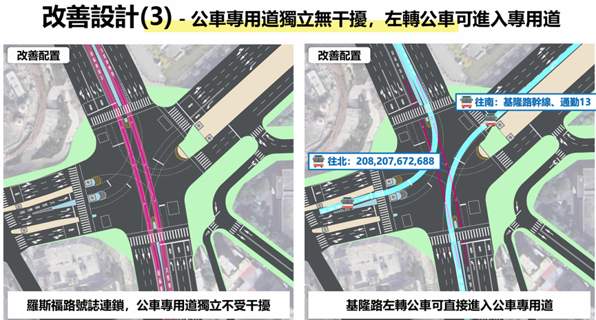 改善設計(3)公車專用道獨立無干擾,左轉公車可進入專用道